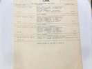 Westwood One “Show 83-03: Canada Rockin The Great White North” Rock 2x12”
