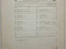 The OUTLAWS Ghost Riders 1980 Promo TEST PRESSING LP Country SOUTHERN Rock