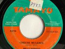 NELLY BARRETO - Cheche Mulence / RARE PANAMA GUAGUANCO 45 / Santero Afro