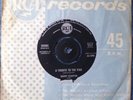 BARRY STANTON-A TRIBUTE TO THE KING/THAT'S RIGHT, ALL RIGHT 