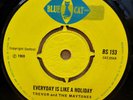 TREVOR THE MAYTONES EVERYDAY IS LIKE A HOLIDAY HAVE YOU UK BLUE CAT 7