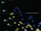 Nada Surf ?– The Proximity Effect VINYL LP NEW