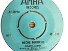 Teshome Meteku / Mulatu Astatke - Meche Derische - Amha BOMB Ethio Jazz 180