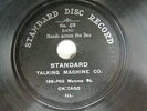 Band - STANDARD DISC RECORD 418 - Hands Across The Sea - 7 Inch Disc