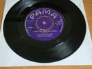 Clifford Curry I Cant Get Hold Of Myself/ Aint No Danger