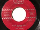 ROY GAINES   LOUD MOUTH LUCY   CHART 606   Rare Orig. ‘55 Blues 45