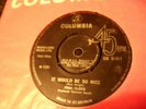 PINK FLOYD IT WOULD BE SO NICE / JULIA DREAM UK COLUMBIA 7