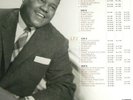 Fats Domino 40 Greatest Hits 2 Lp 180G Vinyl Record Going To The River + More