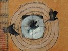 Theories Of Flight [VINYL]