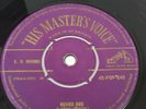 Elvis Presley's HMV 7