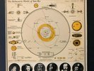 The Heliocentric Worlds Of Sun Ra Vol 2 ESP-DISK 1017 Vinyl RARE