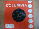 Pink Floyd - Point Me At The Sky - UK 1st Press 7