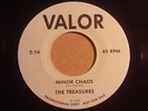 THE TREASURES=MINOR CHAOS=U.S RARE SURF GARAGE=PROMO=VALOR KB 4750=1/15