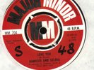 Rare RAMASES AND SELEKA Love You MAJOR MINOR ( Prog )