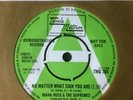 THE SUPREMES: DEMO COPY 