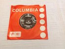 Vinyl 7inch Single Pink Floyd It Would Be So Nice DB 8401