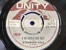 Lester Sterling & Stranger Cole Bangarang If We Should Ever Meet 1968 Unity UK