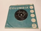 YARDBIRDS - I WISH YOU WOULD - COLUMBIA 1964 DB7283 NO KT STAMP RARE VERSION