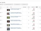 PRIVATE SALE LD’s for Rhero1959 ONLY ($95.20 total + free post)