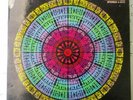 Archie Shepp - The Way Ahead LP - ABC Impulse N G