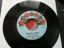Sugar Pie Desanto Soulful Dress /Use What You Got