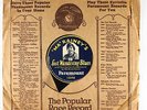 Prewar Blues 78 - Ma Rainey - Lost Wandering - Paramount 12098 - rare pic label