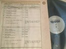 Deep Purple  LP Vinyl  perfect strangers test pressing Very Rare 