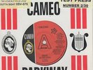 Orlons Envy No Love But Your Love Cameo Parkway DEMO Osv075 Soul Northern motown