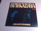 SPIROGYRA 