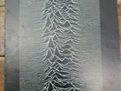 Joy Division  - Warsaw