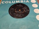 Pink Floyd 7” Single Point Me At The Sky