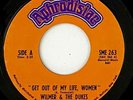Wilmer & The Dukes 