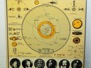 The Heliocentric Worlds Of Sun Ra Volume 2 ESP-DISK 1017 70's Stereo Repress NM