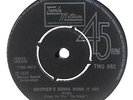 Willie Hutch Brother's Gonna Work It Out UK 7