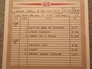 Jason Isbell & The 400 Unit Live From Welcome To 1979 Vinyl LP RSD Record Store