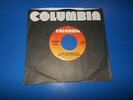 80's 45 RPM Records BLUE OYSTER CULT / Don't Fear The Reaper