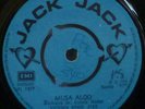 TROPICAL DANCEFLOOR KENYA BENGA VICTORIA KINGS JAZZ MUSA ALOO HEAR