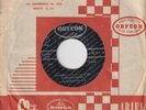 LOS ROCKIN' DEVILS 96 tears GARAGE PUNK spanish version RARE Question Ma—LISTEN