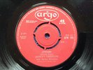 GARRICK’S FAIRGROUND + NORMA WINSTON - EPIPHANY rare UK BRITISH JAZZ PSYCH MINT-