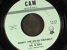 GIL & RAY: malaguena CAM 7