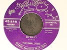 SWALLOWS: my baby AFTER HOURS 7