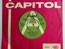 Wind In The Willows ?– Moments Spent. (1968 PROMO Vinyl 7