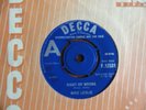 MIKE LESLIE Right Or Wrong RARE UK DECCA PROMO 45 1966 MOD FREAKBEAT F.12531
