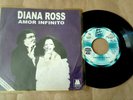 DIANA ROSS-ENDLESS LOVE- 7