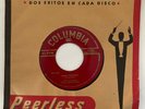 DUETO RIO BRAVO ALEGRES TERAN - Alhaja Corriente - RARE RANCHERA 45 COLUMBIA