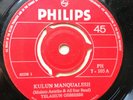 Telahun Gessesse – Kulun Manqualesh - Ethio Jazz Classic - PH 105