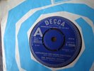The Rolling Stones Demo 7