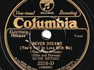 Columbia #2216-D: Ruth Etting-I Never Dreamt/Dancing With Tears In My Eyes E-/V+