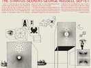 George Russell - Stratus Seekers [New Vinyl LP]