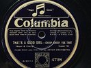 FRED RICH & HIS ORCHESTRA ‘CHIRP, CHIRP’ LONDON 1928 COLUMBIA HOT, UNISSUED USA